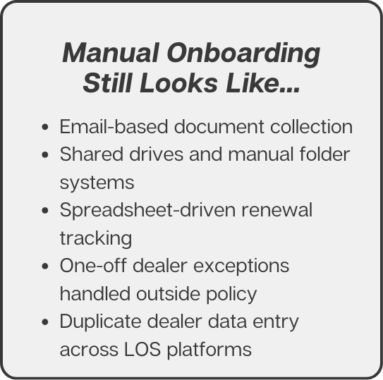manual onboarding still looks like...