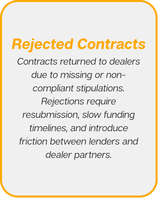 rejected contracts